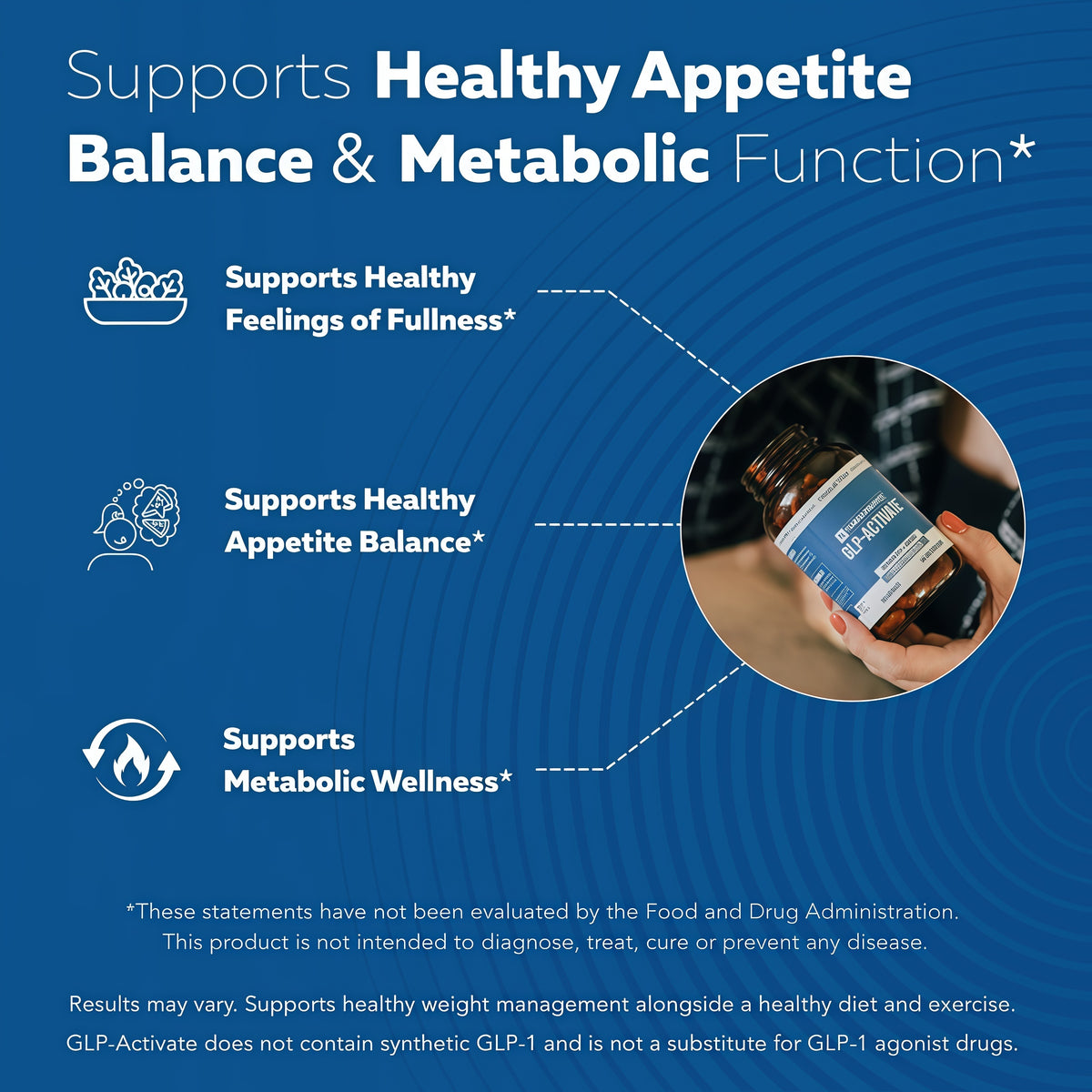 GLP-Activate: Hunger & Metabolism Support