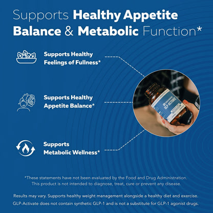 GLP-Activate: Hunger & Metabolism Support
